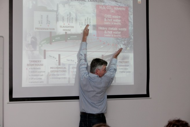 Sustainovation