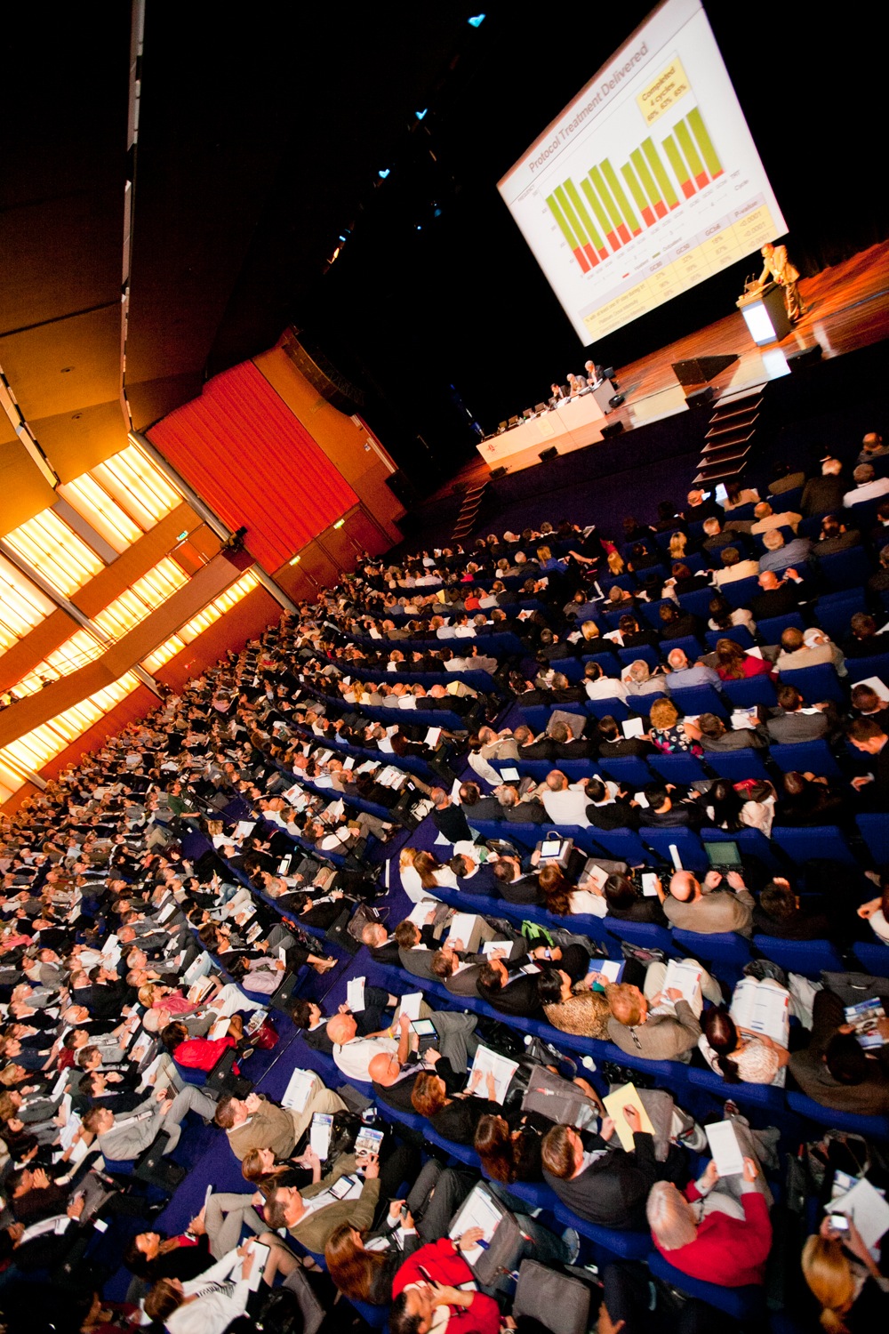 14th World Conference on Lung Cancer (July 3-7, 2011), Amsterdam, The Netherlands